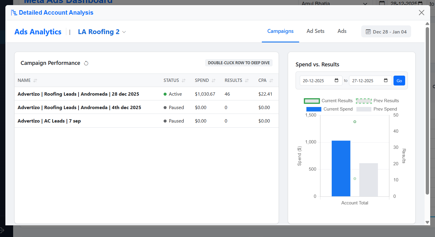 Analysis Button Location