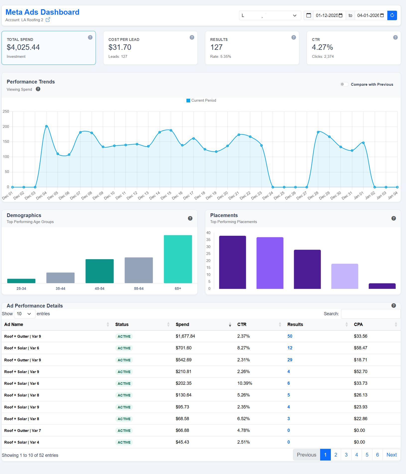 Main Dashboard Interface
